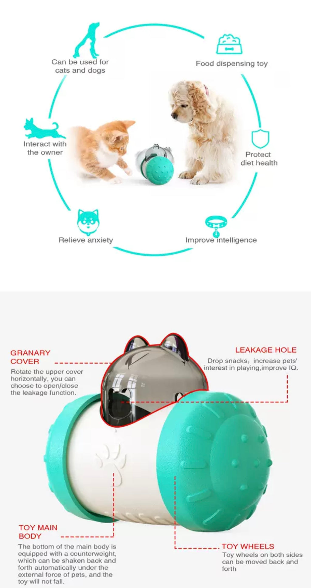 Non-Electric Wobble Slow
Feeder Puzzle Toy for Dogs